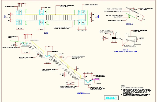 Cascade Drain CAD Drawing - Payhip