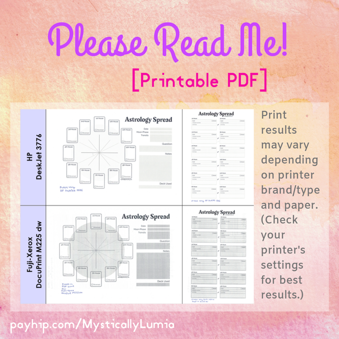 2-Page Printable Tarot Journal Insert (Astrology Spread Worksheet) [PDF ...