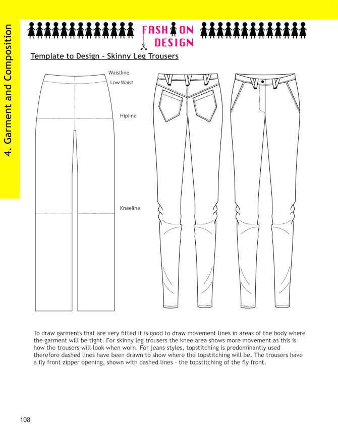 The Design Process, Fashion Design Collection Building - Payhip