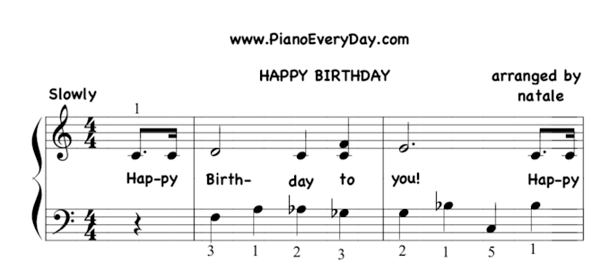 HAPPY BIRTHDAY SONG (Easy to Play) - Payhip