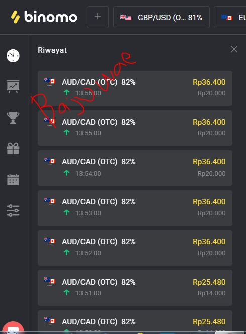 Bots binary options trading signals