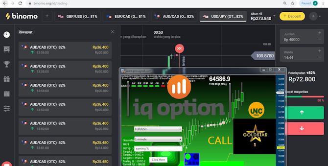 Bots binary options trading signals