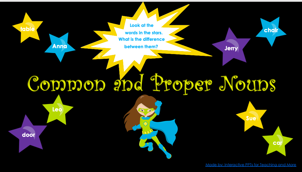 Common And Proper Nouns Ppt For Grade 4
