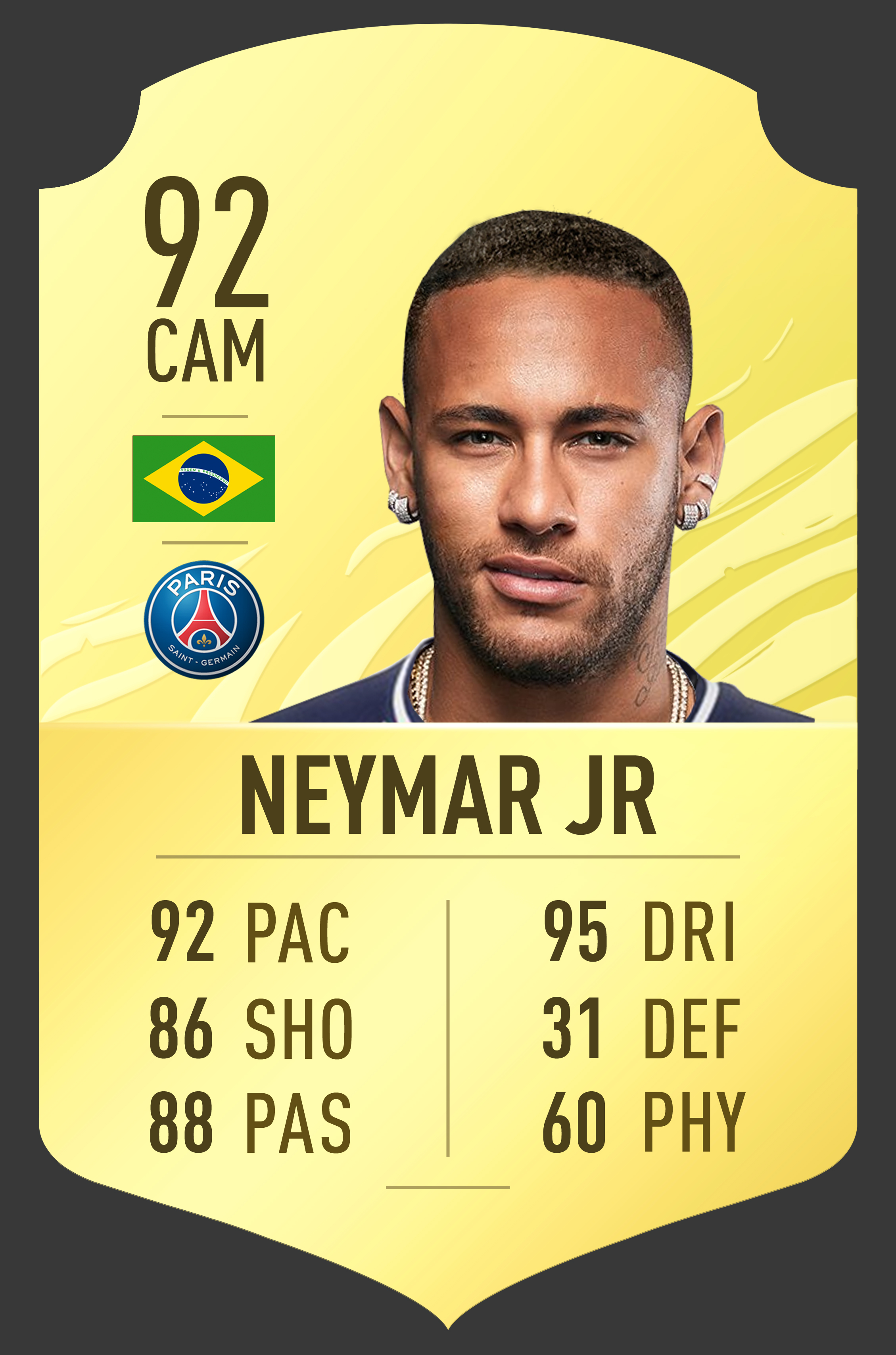 FIFA 21 RARE GOLD CARD REMAKE Payhip