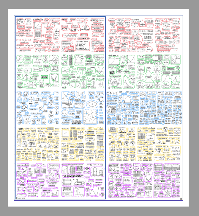 Ib hl applications interpretations poster payhip