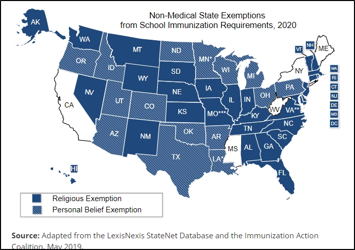letter for religious exemption from vaccines