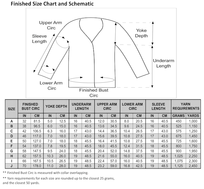 Nesting Cardigan PDF Knitting Pattern - Payhip